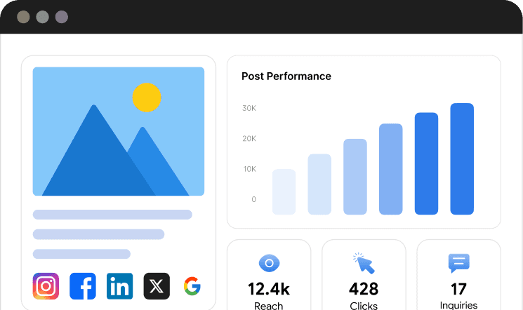 Brands.live dashboard