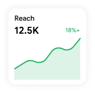 Reach stats