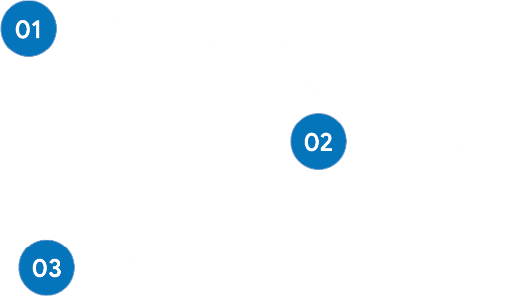One workspace: create, schedule, and track in Brands.live