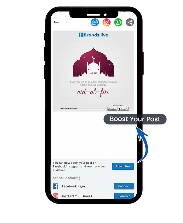 Step 3 :Submit for Review and Monitor Performance