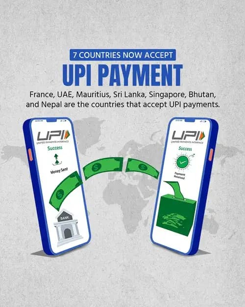 UPI Payment Marketing Template