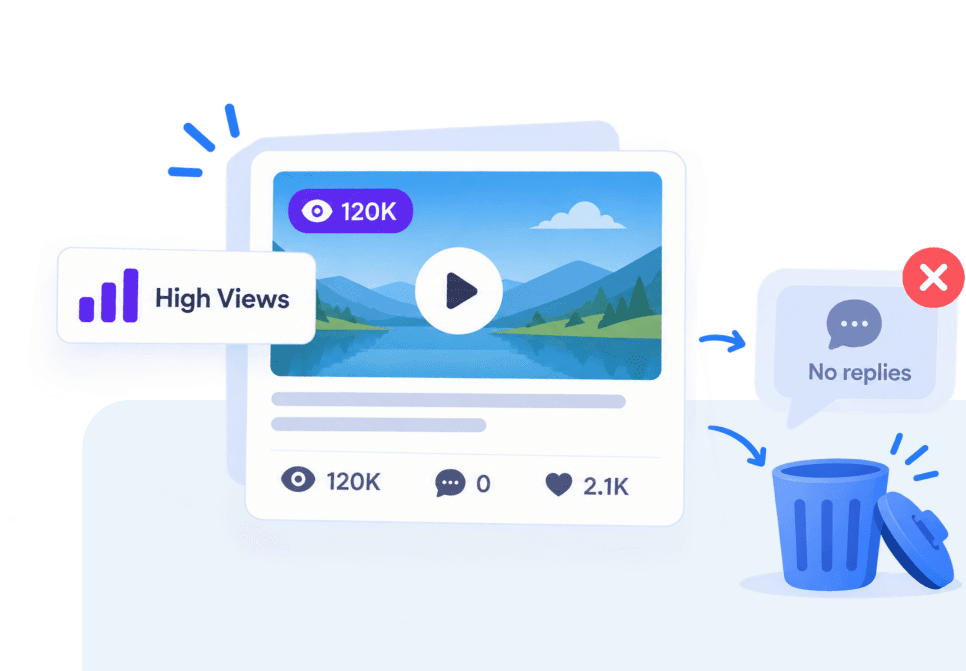 A post with high views but no replies moved to the trash