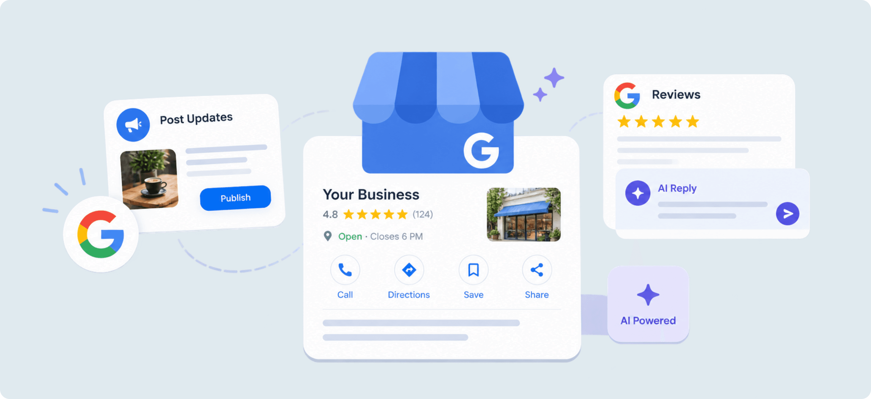 Google Business Profile with post updates, reviews and AI-powered replies