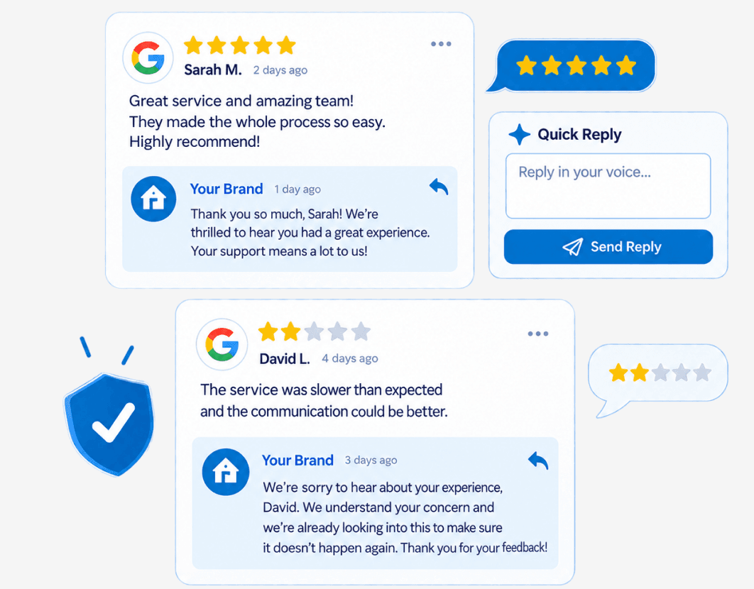 Five-star and two-star Google reviews with branded replies and a Quick Reply box