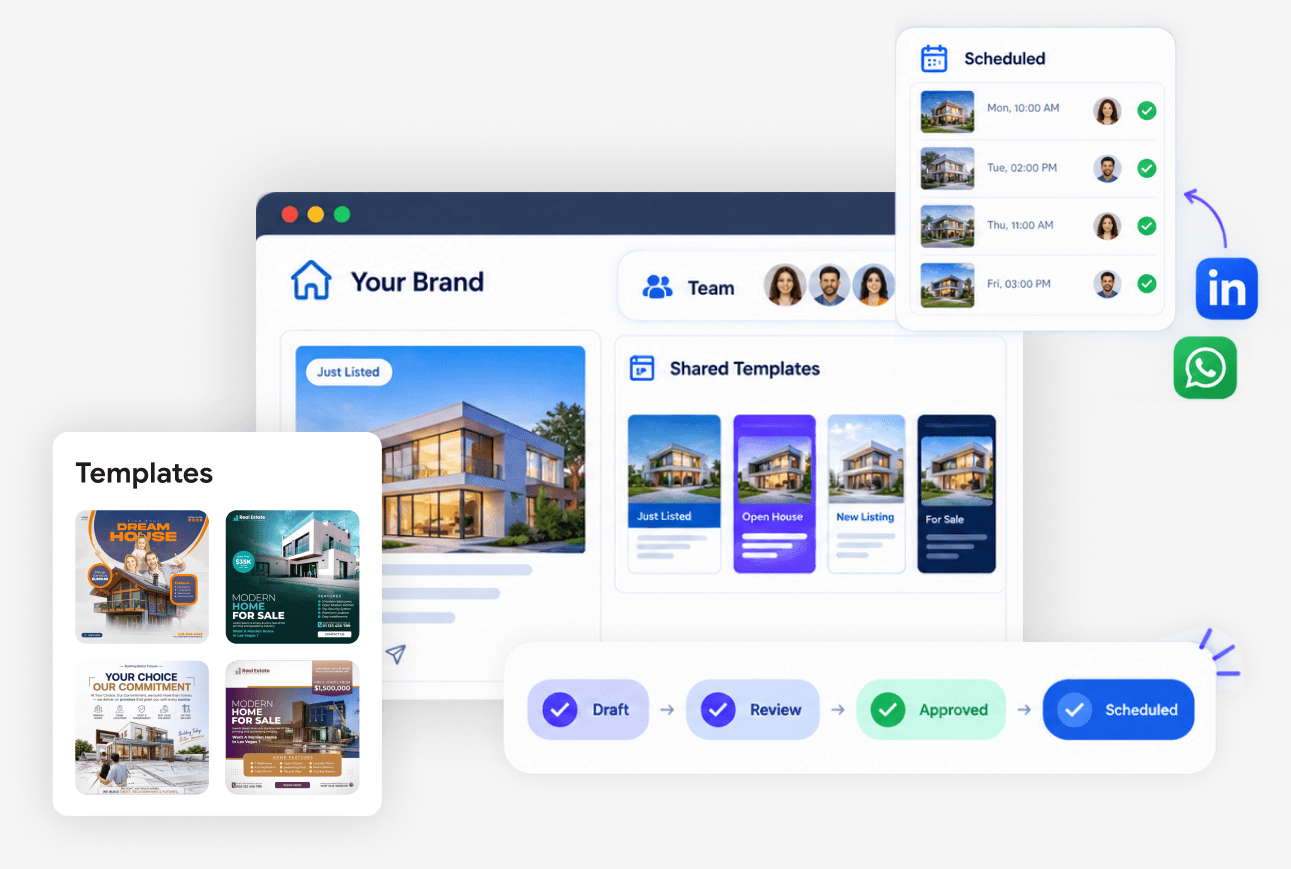 Shared brand templates and approval flow for a real estate team