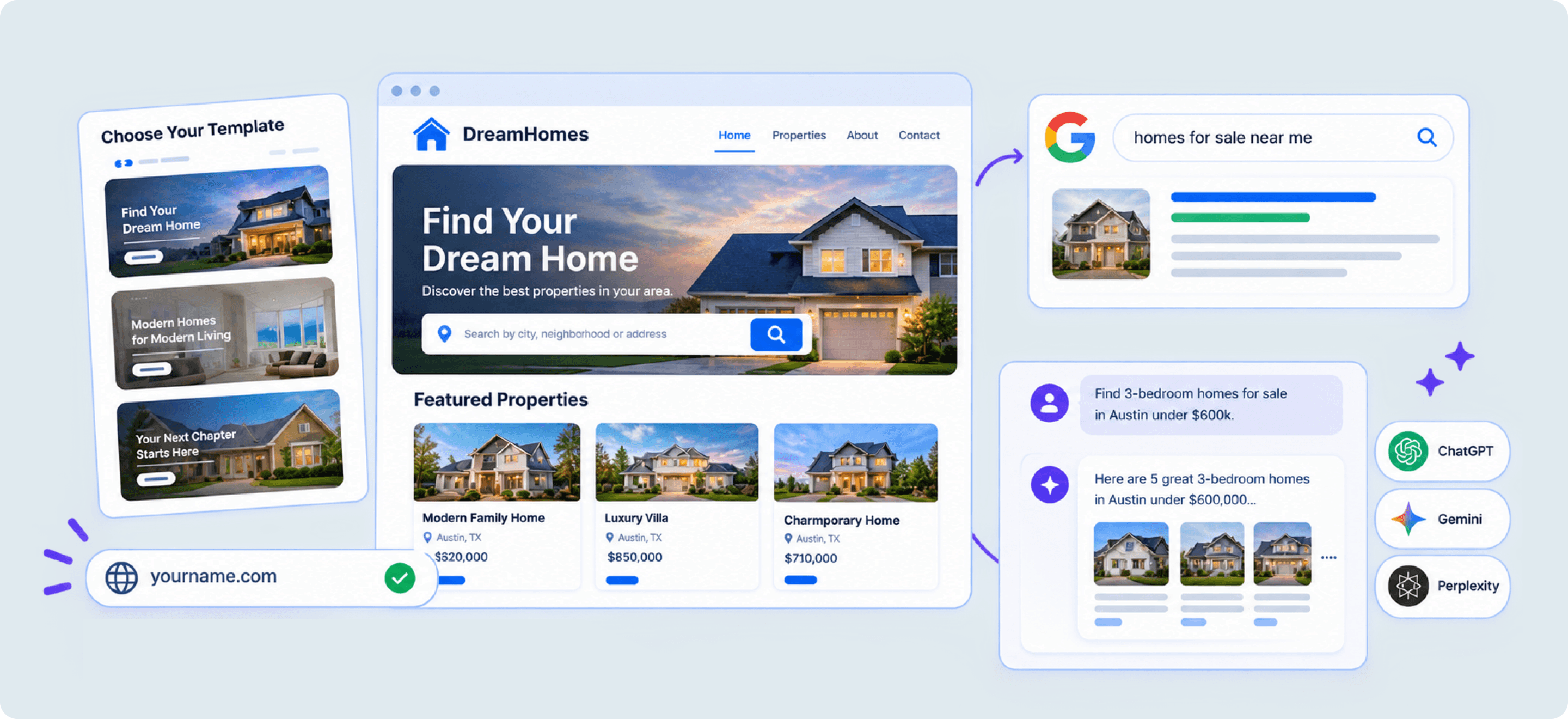 Real estate website builder with templates, custom domain, Google search and AI assistant results