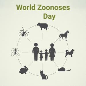 World Zoonoses Day