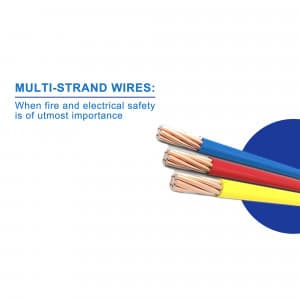 Multi Strand Wire facebook banner