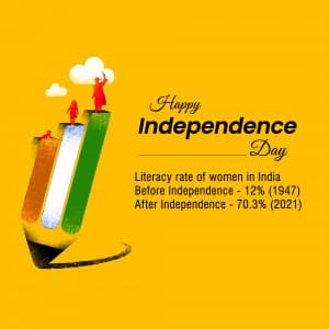 India Before and After Independence poster Maker