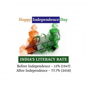 India Before and After Independence illustration