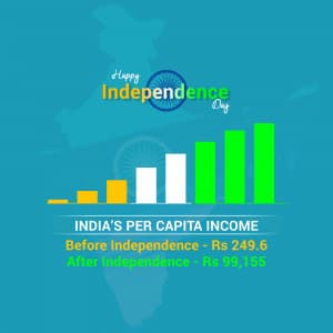 India Before and After Independence graphic