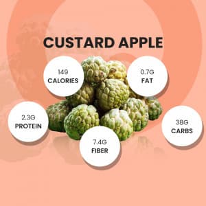 Custard Apple promotional post