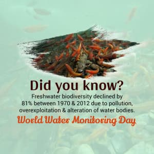 World Water Monitoring Day marketing poster