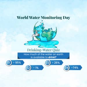 World Water Monitoring Day graphic