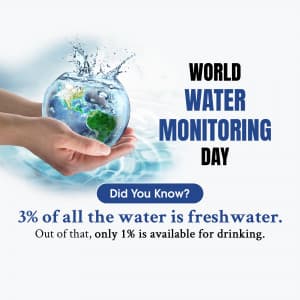 World Water Monitoring Day post