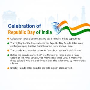History of Republic day image
