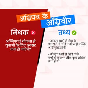 Agnipath Yojana business video