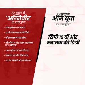 Agnipath Yojana marketing poster