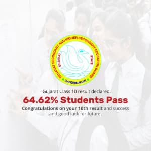 SSC Result post