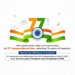 Is it 78th or 77th Independence Day? Facebook Poster