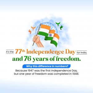 Is it 78th or 77th Independence Day? creative image