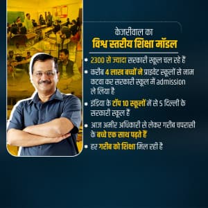 AAP Madhya Pradesh template