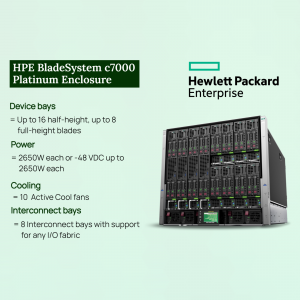 HPE ( Hewlett Packard Enterprise ) facebook ad