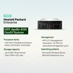 HPE ( Hewlett Packard Enterprise ) video