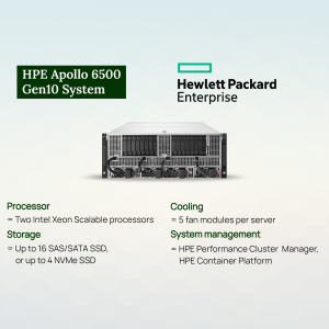 HPE ( Hewlett Packard Enterprise ) flyer