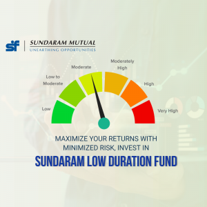 Sundaram Mutual Fund promotional images