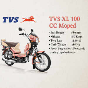 TVS Two Wheeler business video