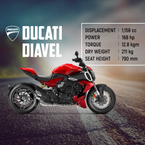 Ducati Two Wheeler business template