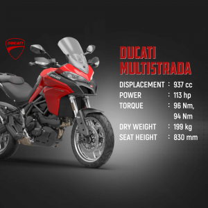 Ducati Two Wheeler video