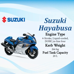 Suzuki Two Wheeler business image