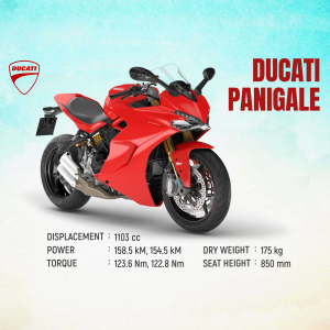 Ducati Two Wheeler image