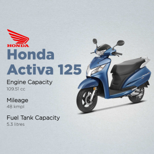 Honda Two Wheeler promotional post