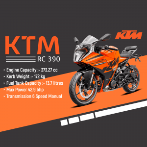 KTM Two Wheeler business post