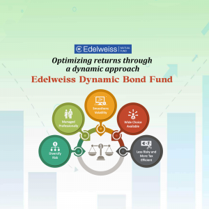 Edelweiss Mutual Fund poster