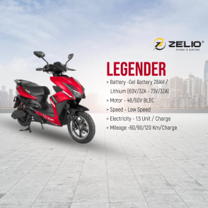 Zelio marketing poster