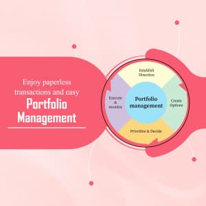 Demat Account marketing post