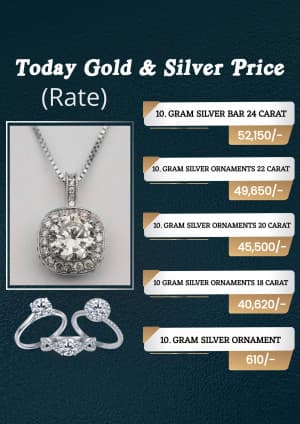 Gold Rate (Poster) ad template