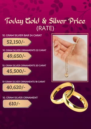 Gold Rate (Poster) greeting image