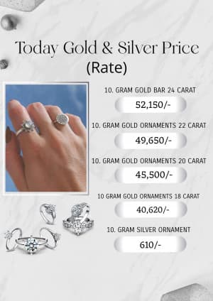 Gold Rate (Poster) marketing poster