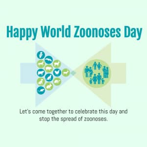 World Zoonoses Day marketing poster