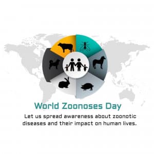 World Zoonoses Day whatsapp status poster
