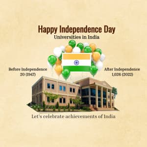 India Before and After Independence event poster