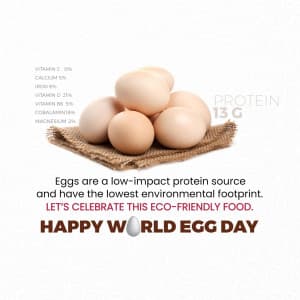 World Egg Day poster Maker