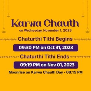 Karva Chauth muhurat poster