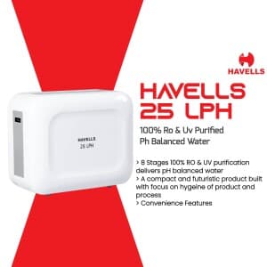 Havells promotional images