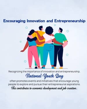 Importance of National Youth Day poster